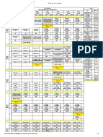 Week 33 - Die Casting PDF