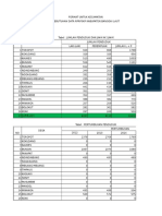 Data Rp3kp Bokep