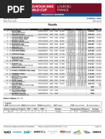 Results Results Results Results: Rank NR Name / UCI MTB Team Uci Id Nat Yob Speed I1 / I2 I3 / I4 Time Gap