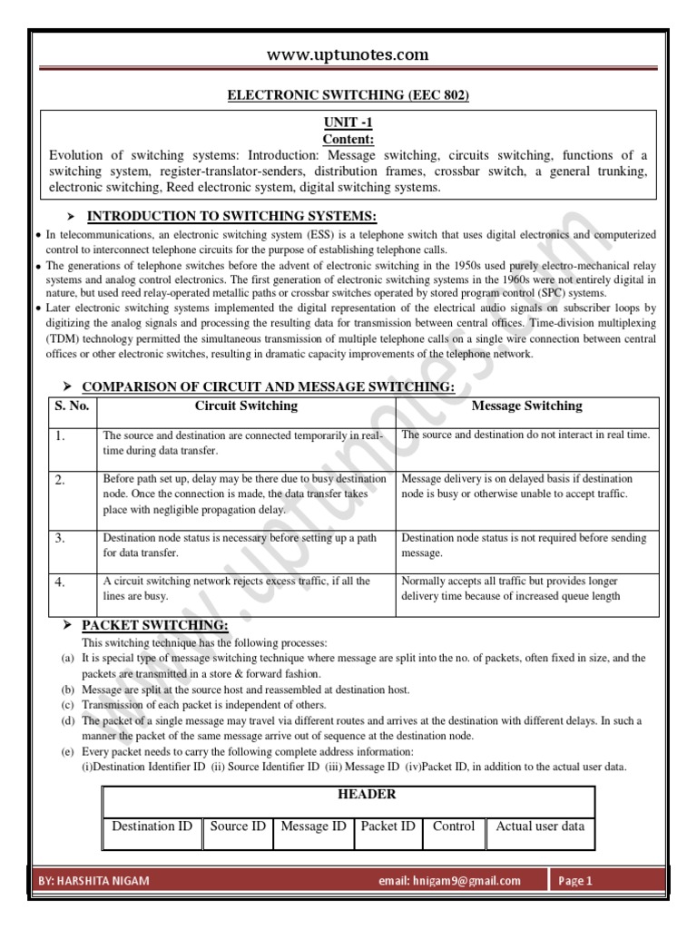 Evolution of Electronic Switching A Comprehensive Overview of the