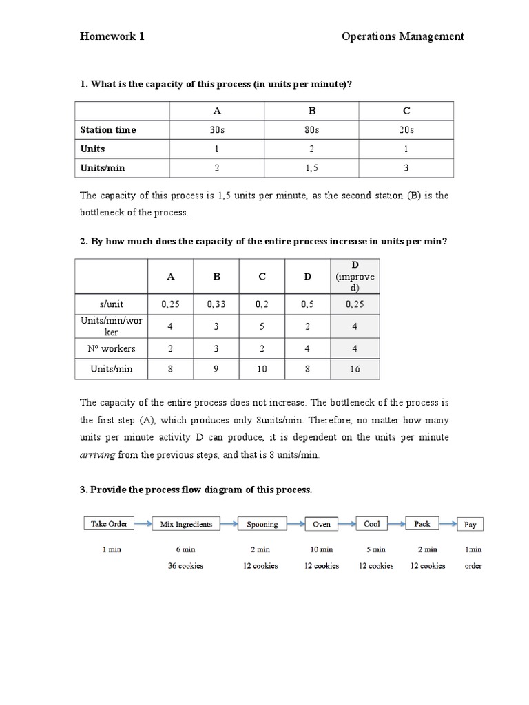 Operations Management Capacity Analysis | PDF