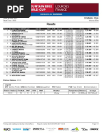 Results Results Results Results: Rank NR Name / UCI MTB Team Uci Id Nat Yob Speed I1 / I2 I3 / I4 Time Gap