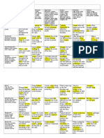 Curriculum Matrix Completed