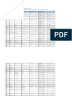 Listado Medicamentos PDF