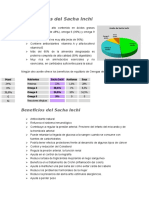 Propiedades y Beneficios Sacha Inchi