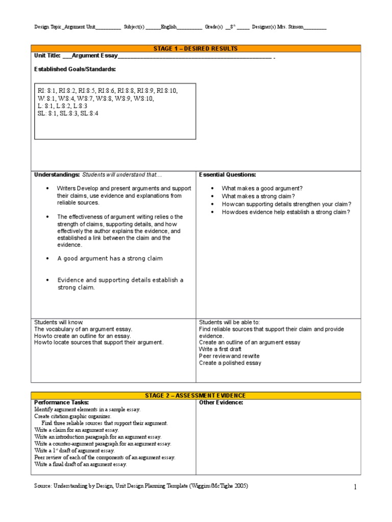argument unit outline and daily lesson plans Essays Argument