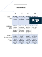 Webquest Rubric