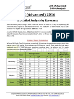 JEE Advanced 2016 Analysis by Resonance Eduventures Final