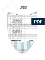 Informes C.D.H Marzo-Abril 2017