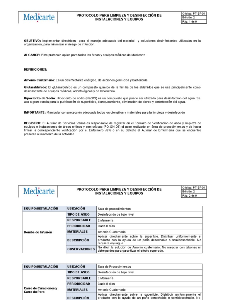 PTEF01 Protocolo de Limpieza y Desinfeccion E.d 2