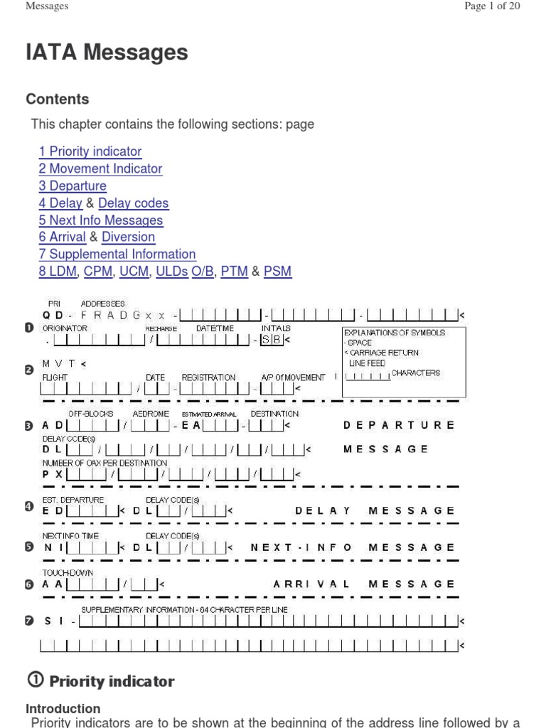 IATA Message Forms PDF Aviation Transport