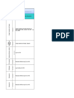 DM-07 Matriz Req. Legales