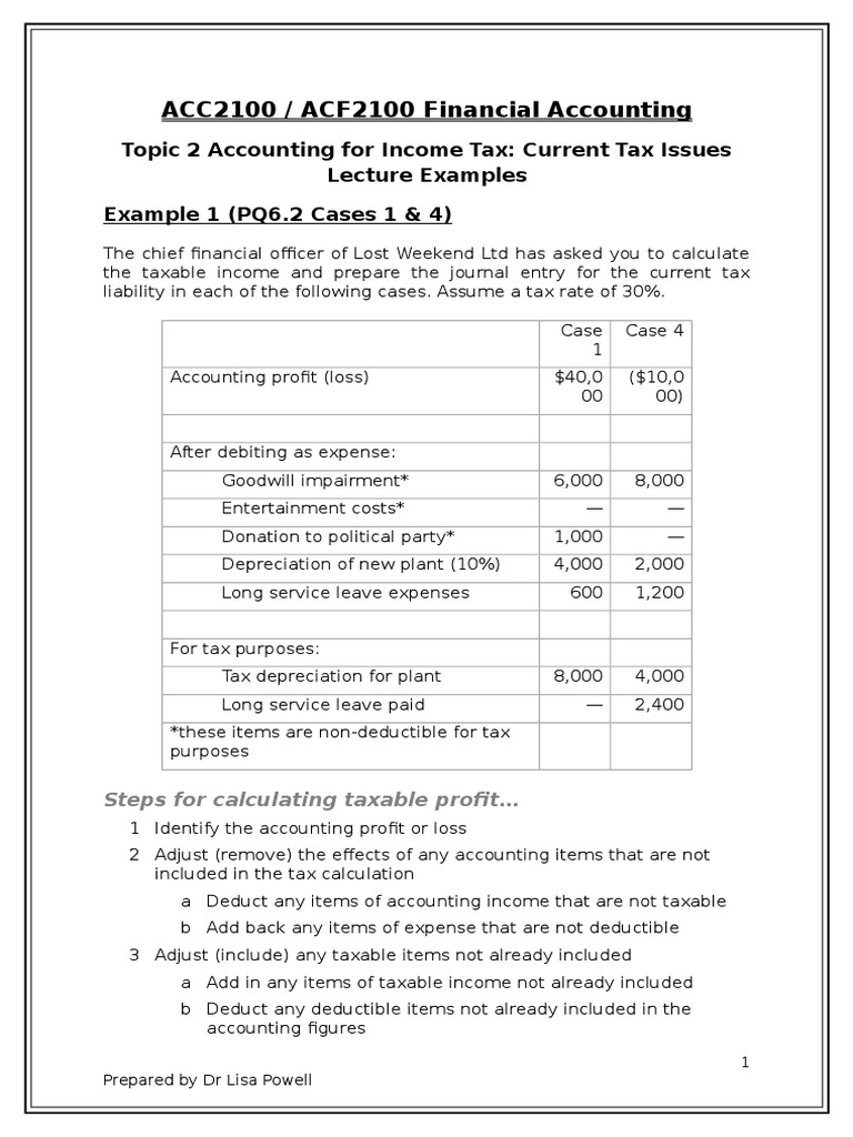 Income Tax Accounting Examples | PDF | Expense | Tax Deduction