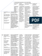 8week Curriculum Map