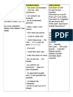 Elementos Básicos - Chart