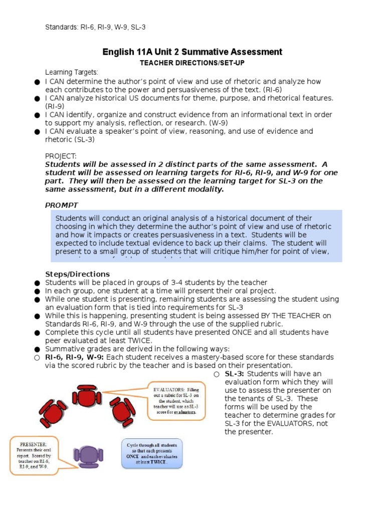 G 3-2 Summative Assessment 11a Unit 2-Ri-6 Ri-9 w-9 sl-3 3 | PDF ...