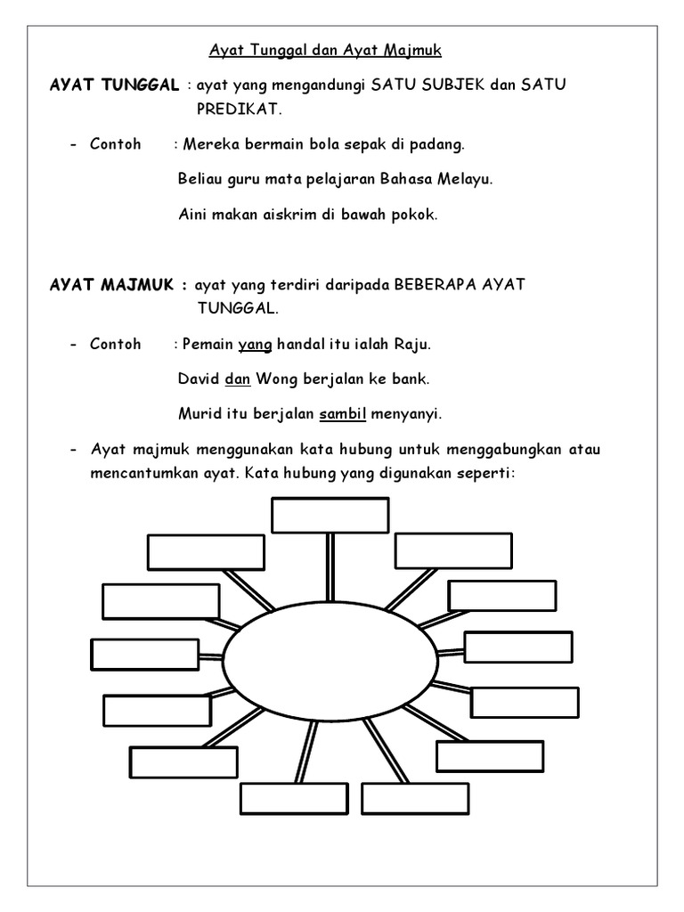 Latihan Ayat Tunggal Dan Ayat Majmuk Pdf