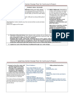 Learning Center Design Plan For Curriculum Project:: Dramatic Play