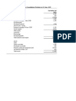 Carminho LTD Group Consolidation Worksheet at 30 June 20X9 Financial Statements Carminho LTD $000