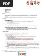 Antibiotics Compiled