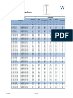 American Wide Flange Beams: Product Dimensions