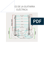 Partes Guitarra Eléctrica