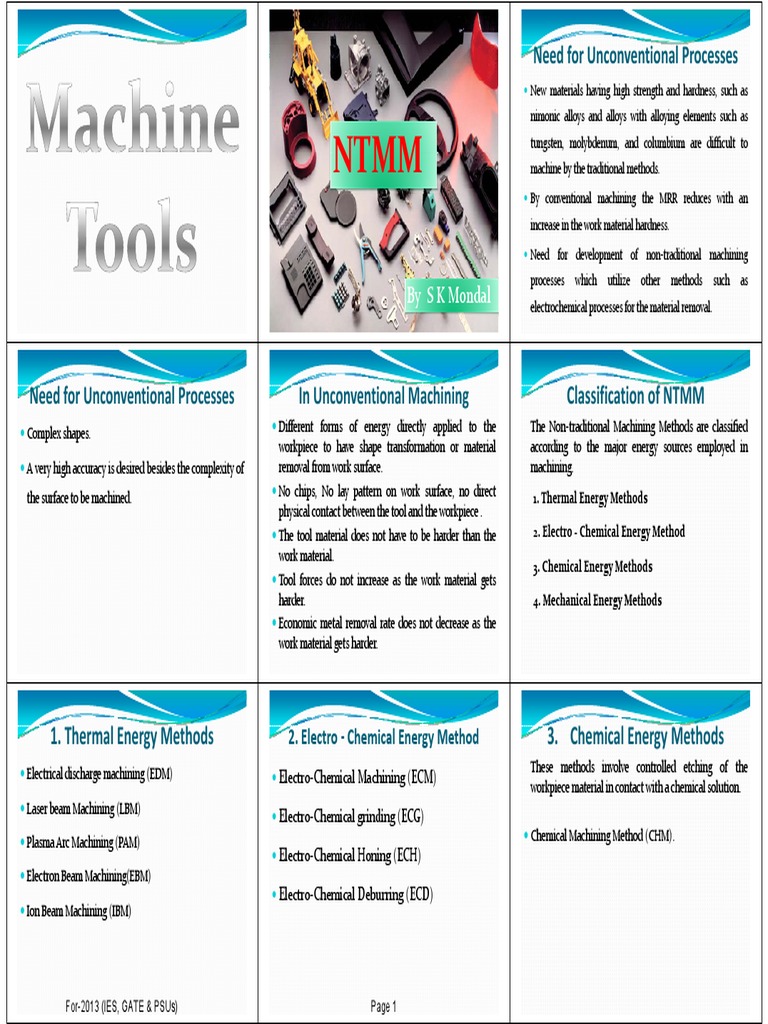 Machine Tools Theory and Q&A.pdf Machining Electrochemistry