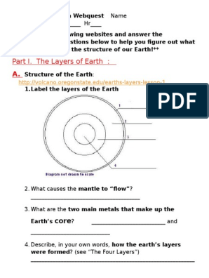 Layers Of The Earth Webquest Worksheet1 1 Plate Tectonics