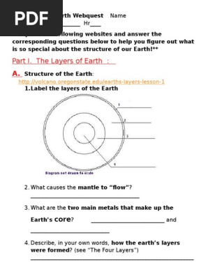 Layers Of The Earth Webquest Worksheet1 1 Plate Tectonics