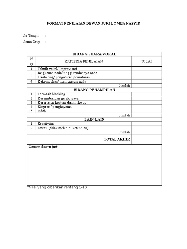 Format Penilaian Dewan Juri Lomba Nasyid