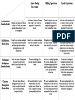 361 Rubric Presentation