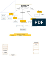 MAPAS CONCEPTUALES Moraquia Romana