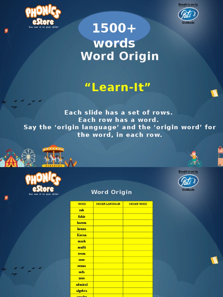 MaRRS Spelling Bee Marrs Spell Bee Study Material Marrs Spellbee Practice Questions