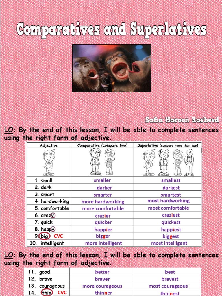 Comparative and Superlative Adjectives Guide | PDF | Rules | Communication