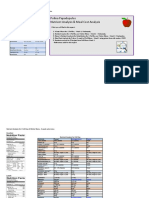 Nutrient and Meal Cost Analysis