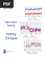 CH 14 CF34 Monitoring