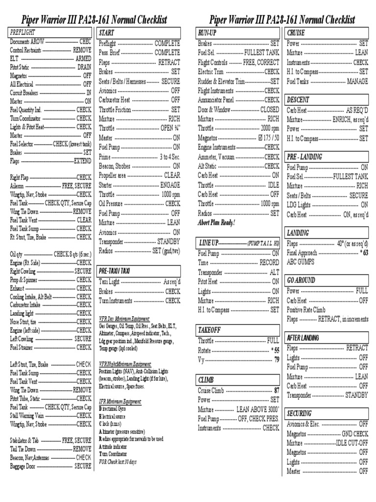 Piper Warrior III PA28-161 Checklist | PDF