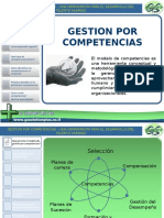 historia Gestion Por Competencias