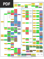 XCom EW - Guide