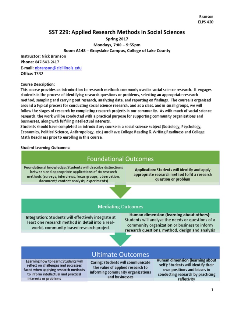 Applied Research Methods in Social Sciences | PDF | Social Science ...