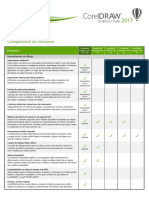 Cdgs2017 Comparison Chart Es