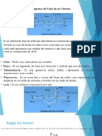 Diagramas de Flujo