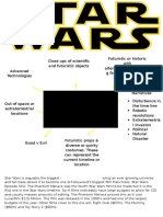 StAr WarS - Analysis p1