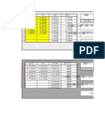 Minimos Cuadrados (Formula Experimental)