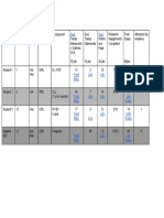 Casestudyparticipantdata