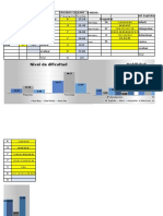 E Specific Ac I Ones