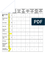 Cas Completion Matrix1