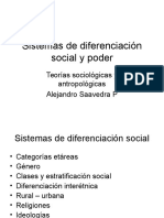 7.PresSistemasdediferenciacionsocialypoder2016