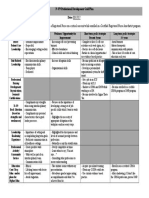 Palicka Jeremiah Professionaldevelopmentgrid