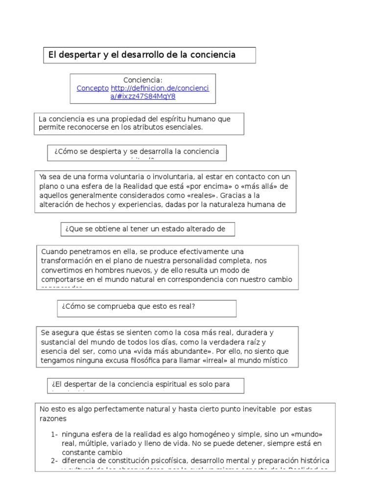 Despertar de la Conciencia Espiritual | PDF | Mente inconsciente | Realidad